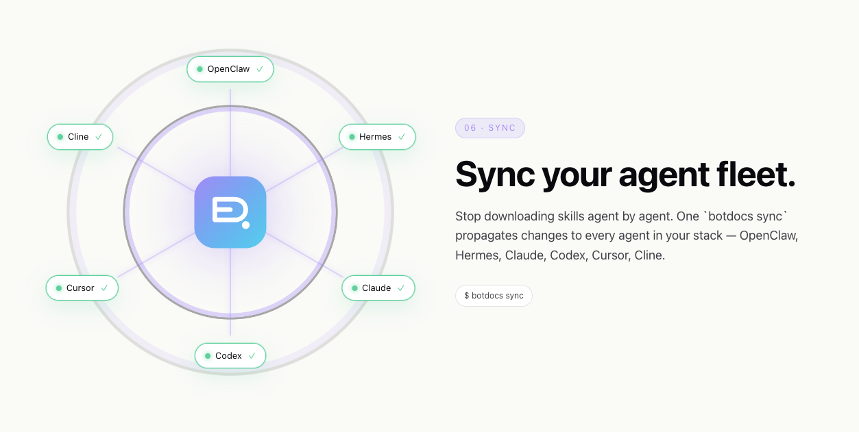 Botdocs — sync your agent fleet with one command